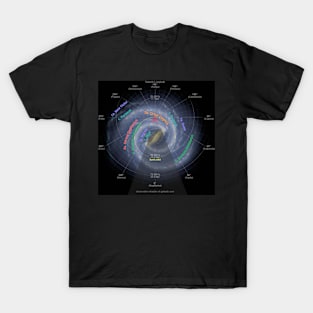 Milky Way Galaxy Map T-Shirt